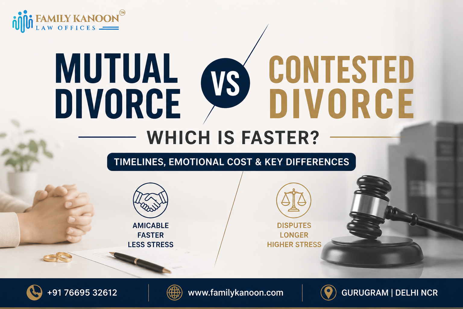 Mutual Divorce vs Contested Divorce: Which is Faster?